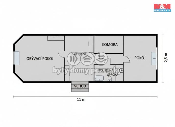 Prodej, Mobilheim, Brloh