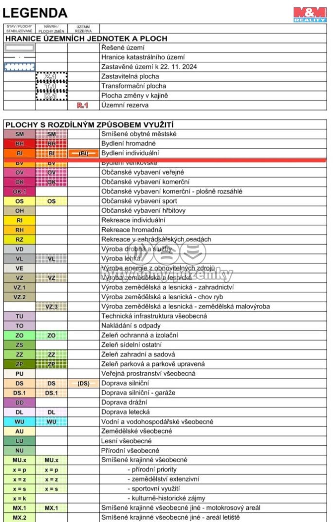 Prodej, Pozemek k bydlení, Žamberk