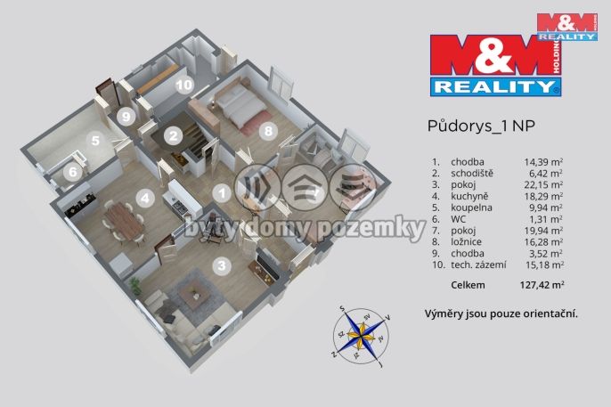 Prodej, Rodinný dům, Horní Řepčice