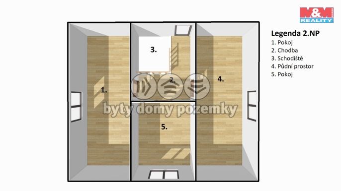 Prodej, Rodinný dům, Písek