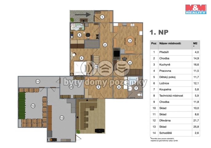 Prodej, Rodinný dům, Kalek