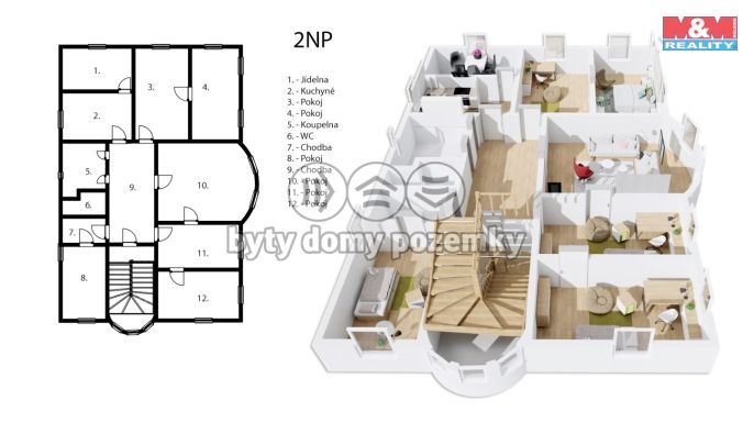 Prodej, Rodinný dům, Sušice