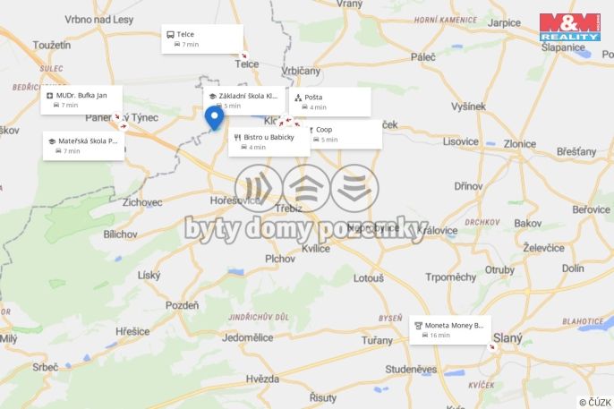 Prodej, Pole, Klobuky