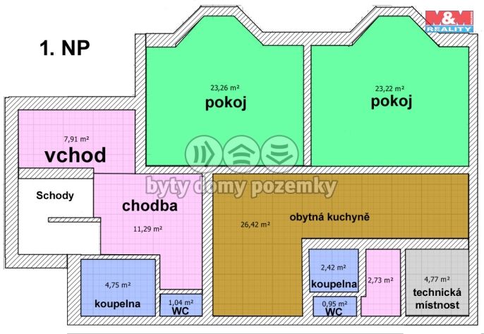 Prodej, Rodinný dům, Ústí nad Orlicí