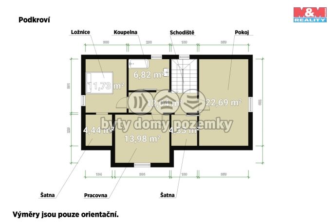 Prodej, Rodinný dům, Dolany