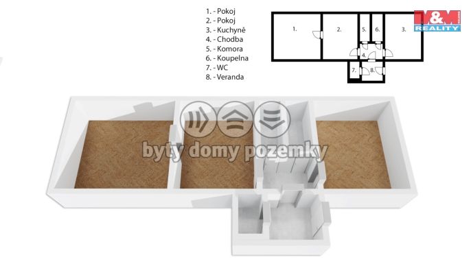 Prodej, Rodinný dům, Veliš