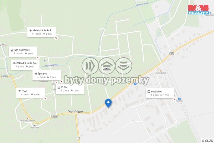 Prodej, Rodinný dům, Postřekov