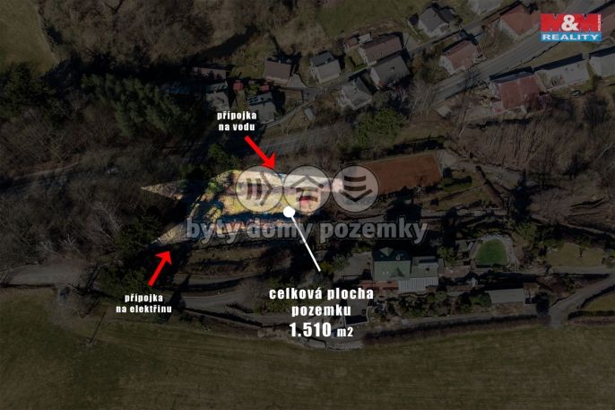 Prodej, Pozemek k bydlení, Ústí nad Orlicí