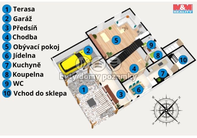 Prodej, Rodinný dům, Havlíčkův Brod