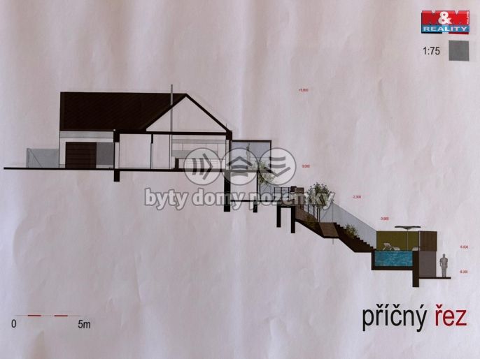 Prodej, Pozemek k bydlení, Velká Jesenice