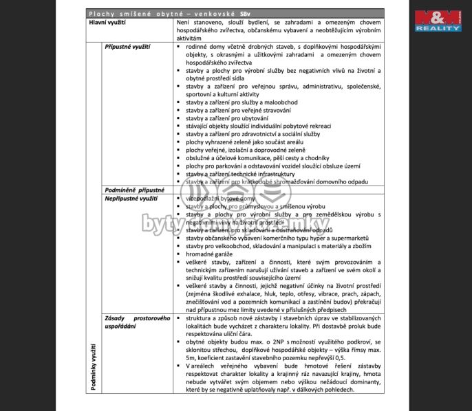 Prodej, Pozemek k bydlení, Dříteč