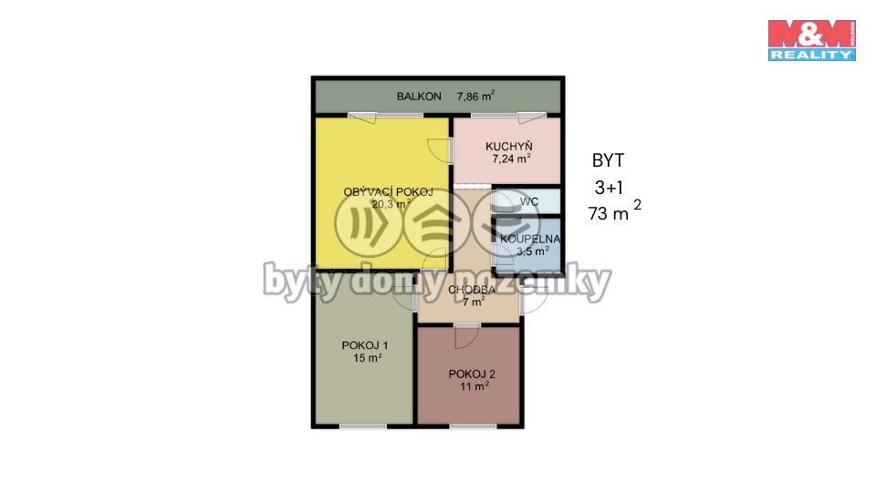 byt 3+1.png