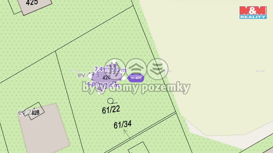 Rozměry chaty