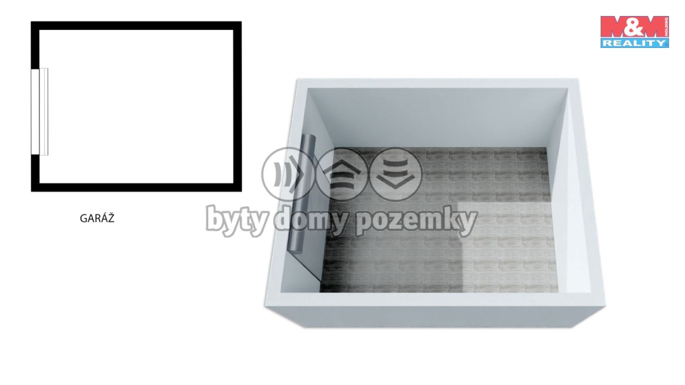 půdorys