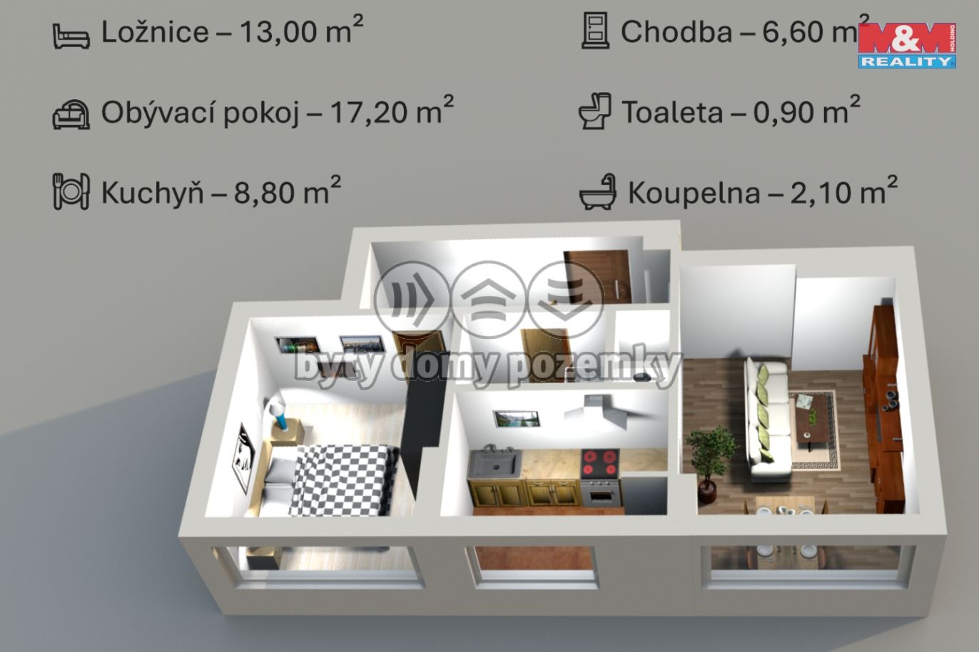 Dejv_byt_sweethome.png 3D.png