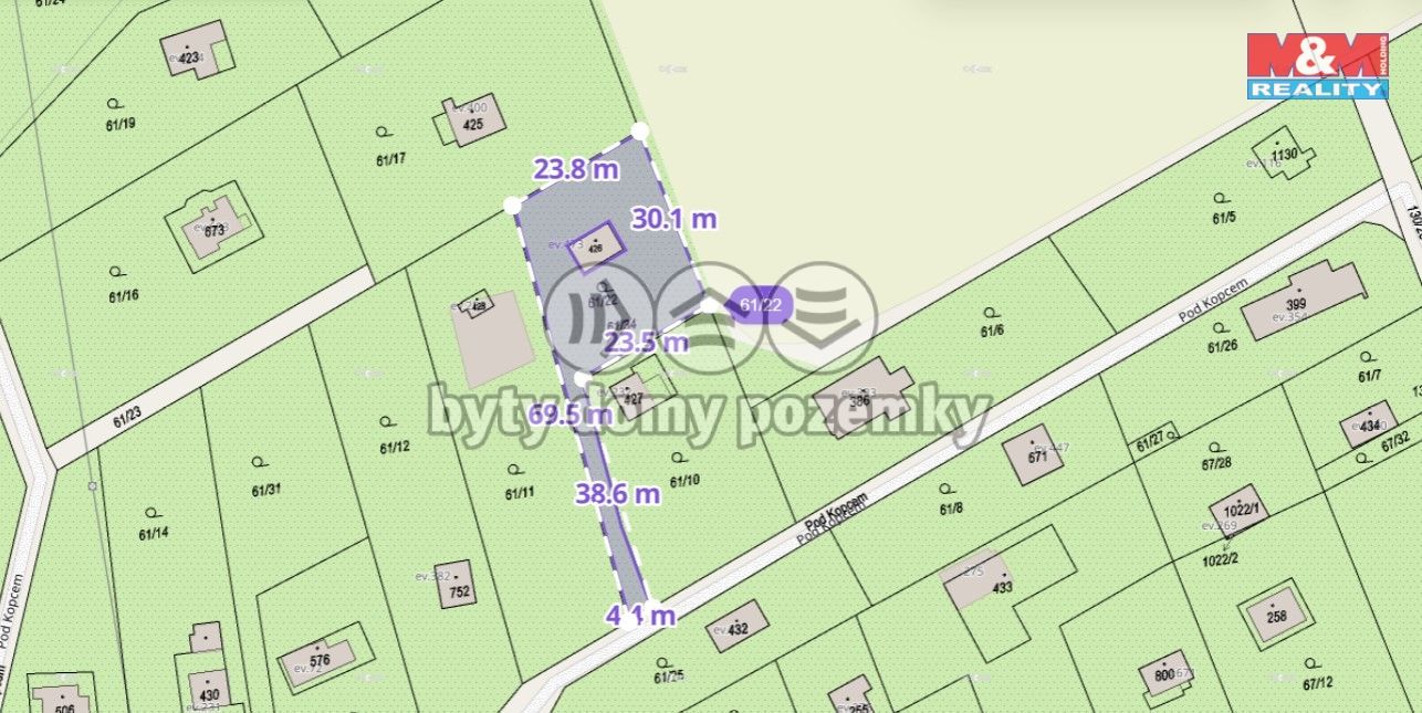 Rozměry pozemku