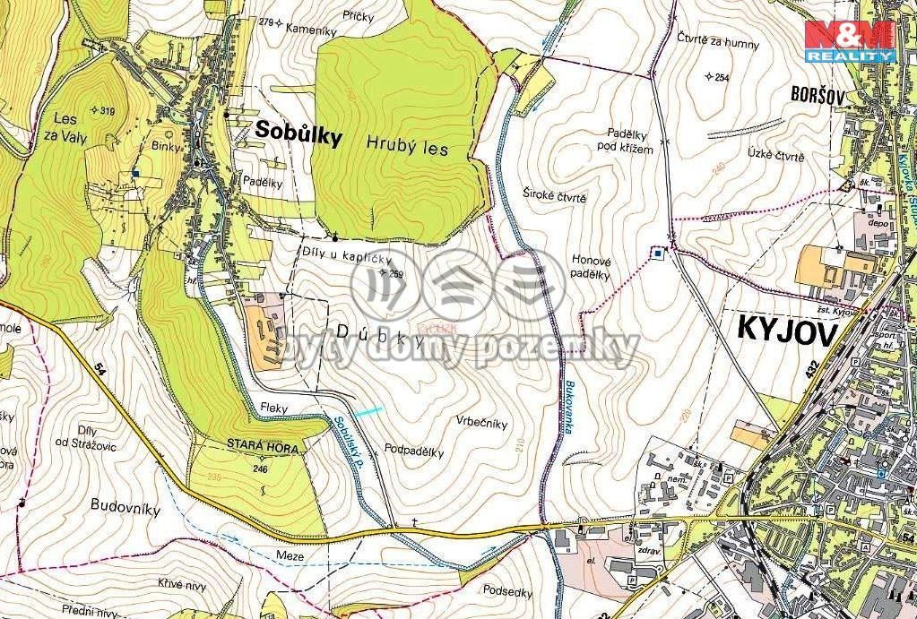 mapka