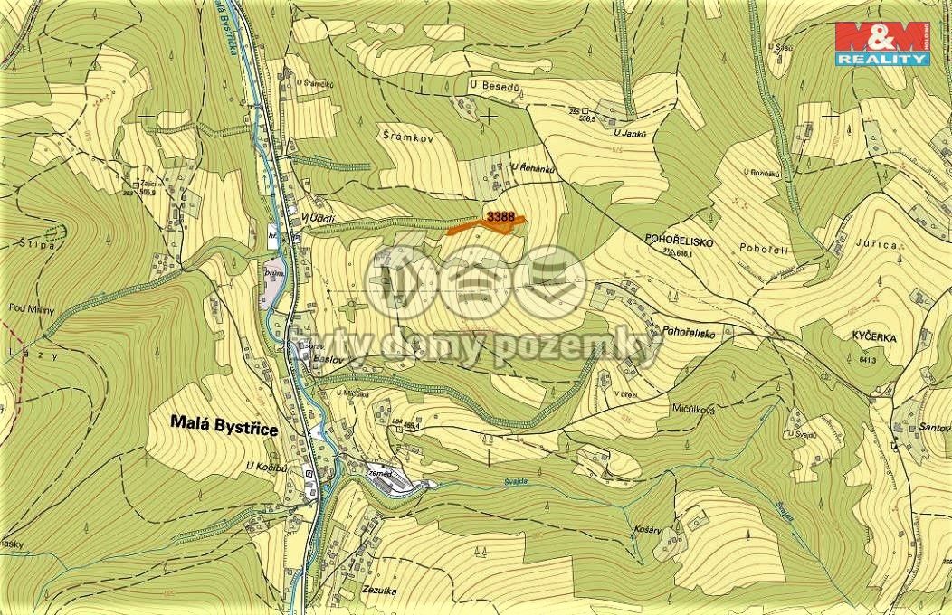 mapka