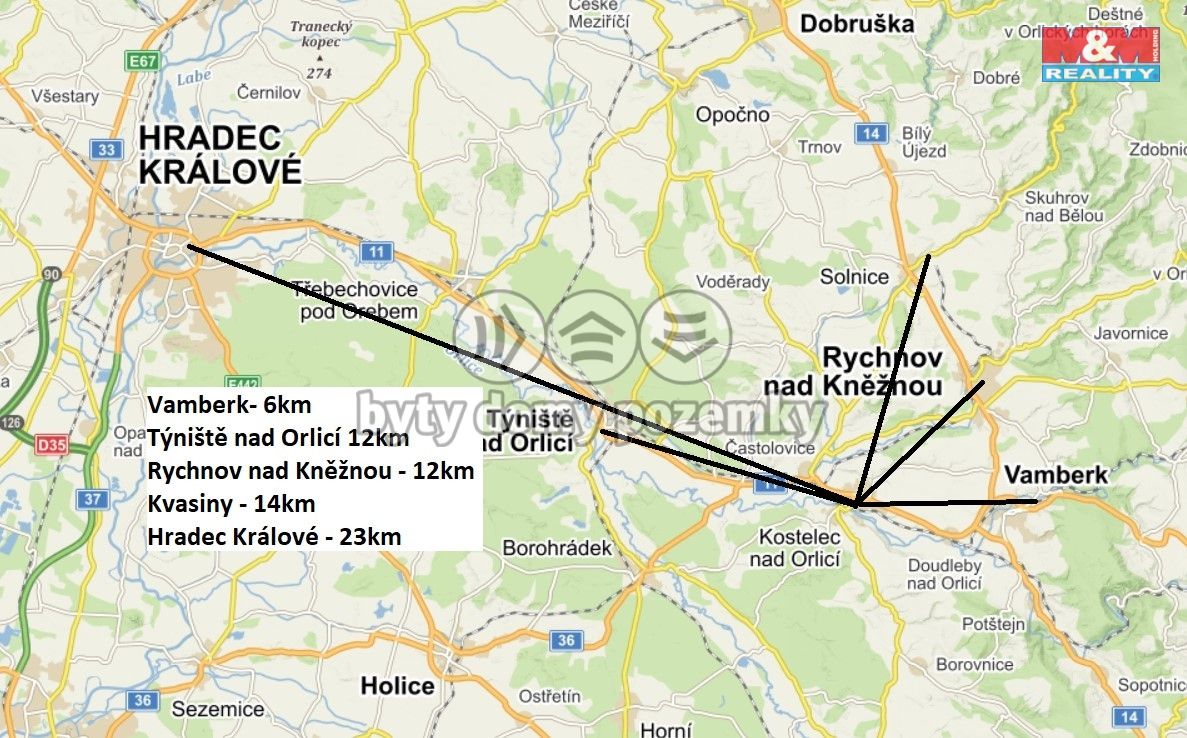 mapa km.jpg