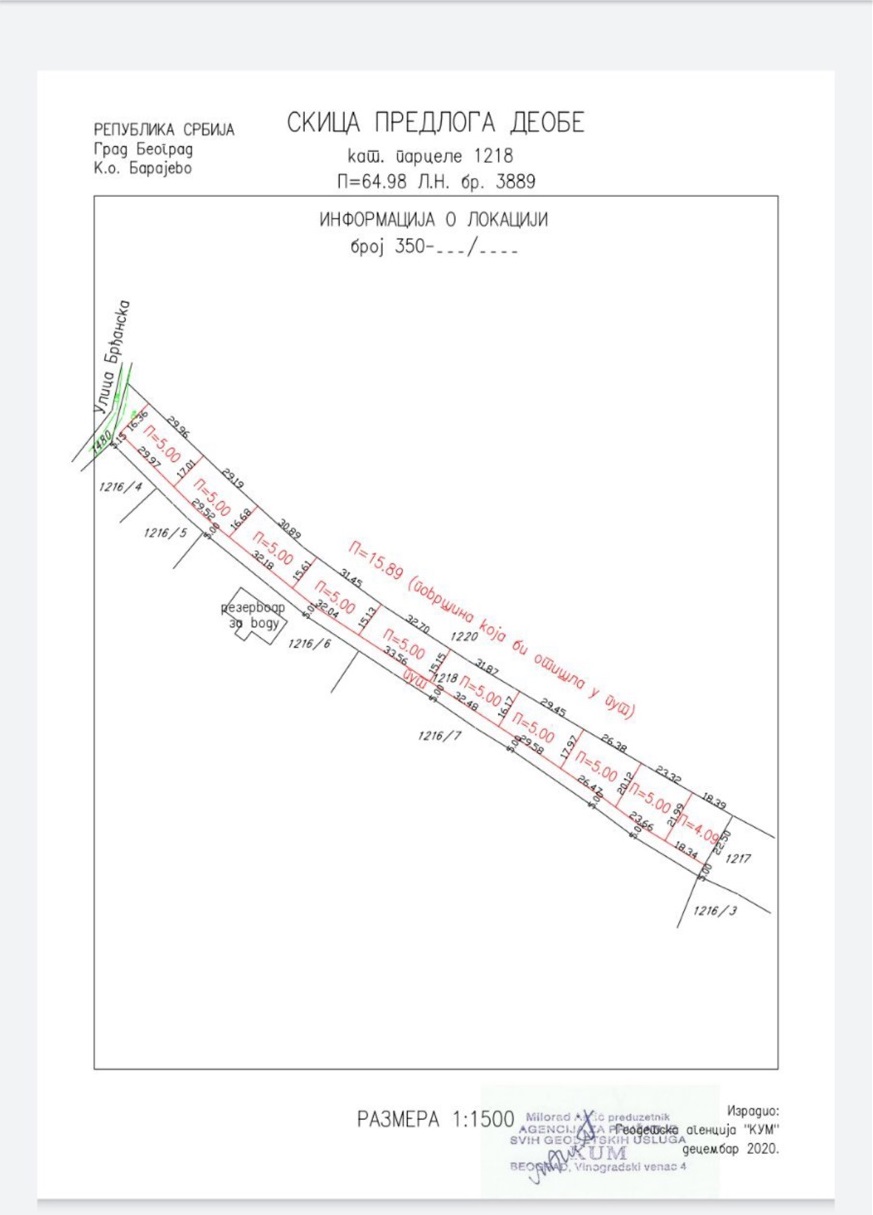 Plac Barajevo Beograd 5