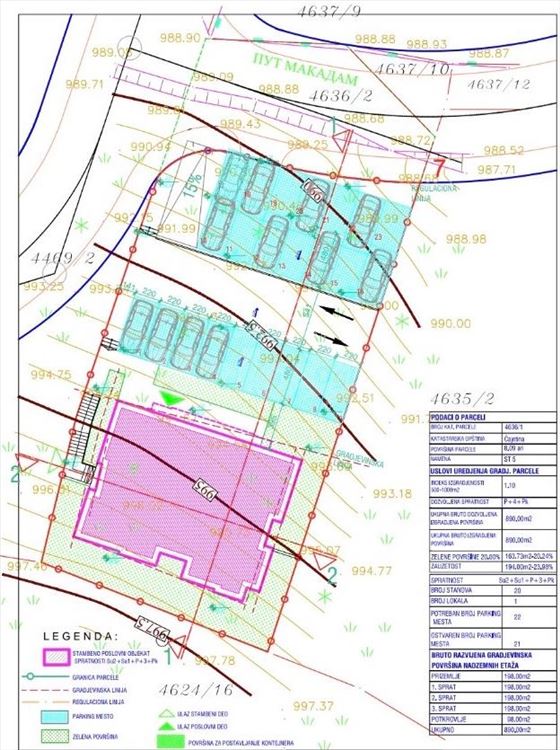 Prodajem LUX apartmane u najlepsem delu Zlatibora 2