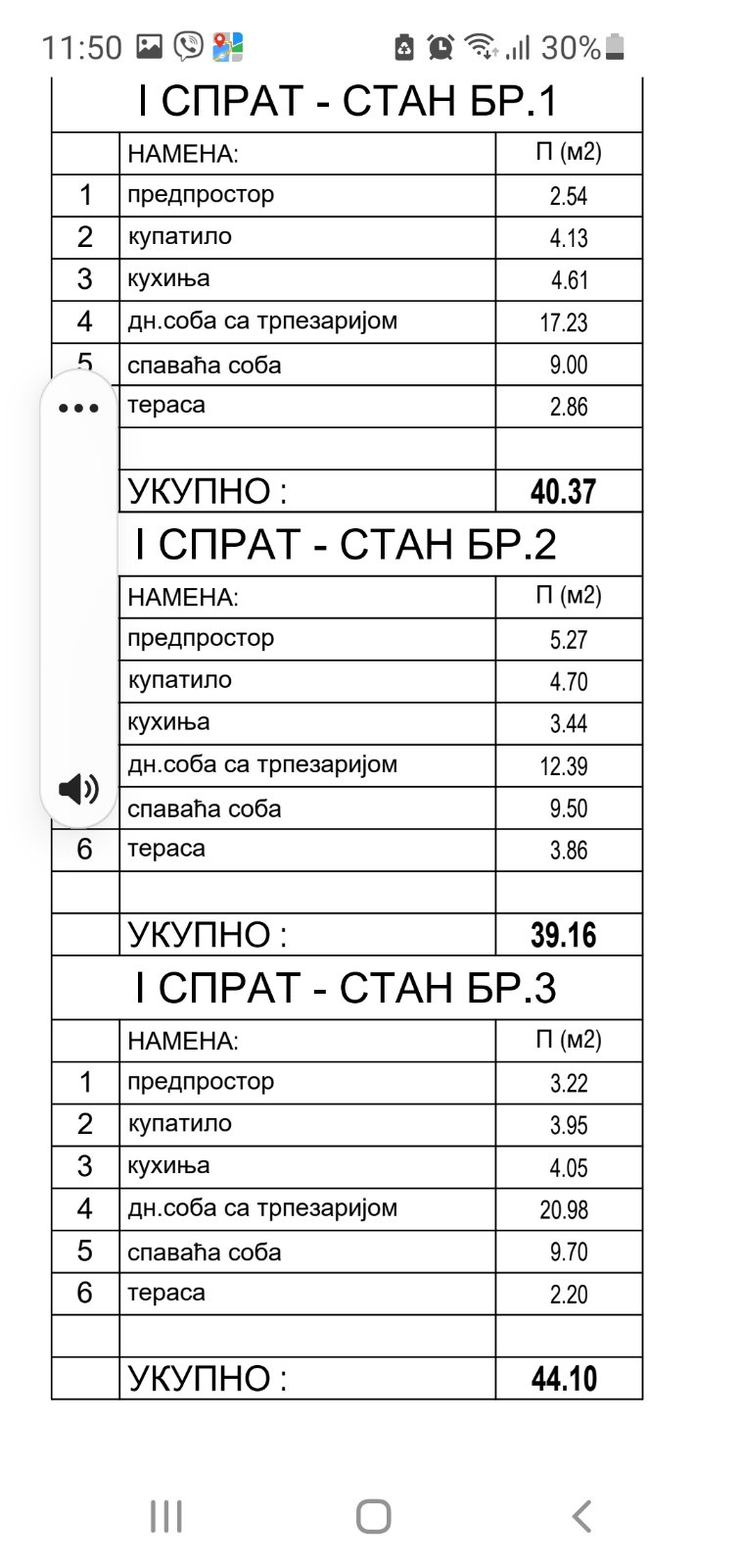 Prodajem jednoiposoban stan Mirijevo 2
