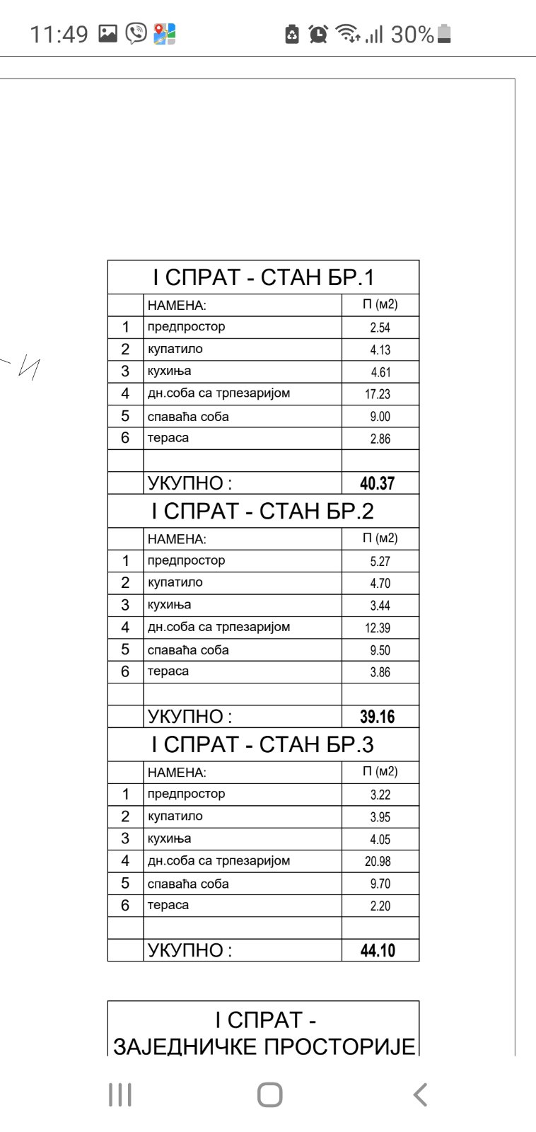Prodajem jednoiposoban stan Mirijevo 5