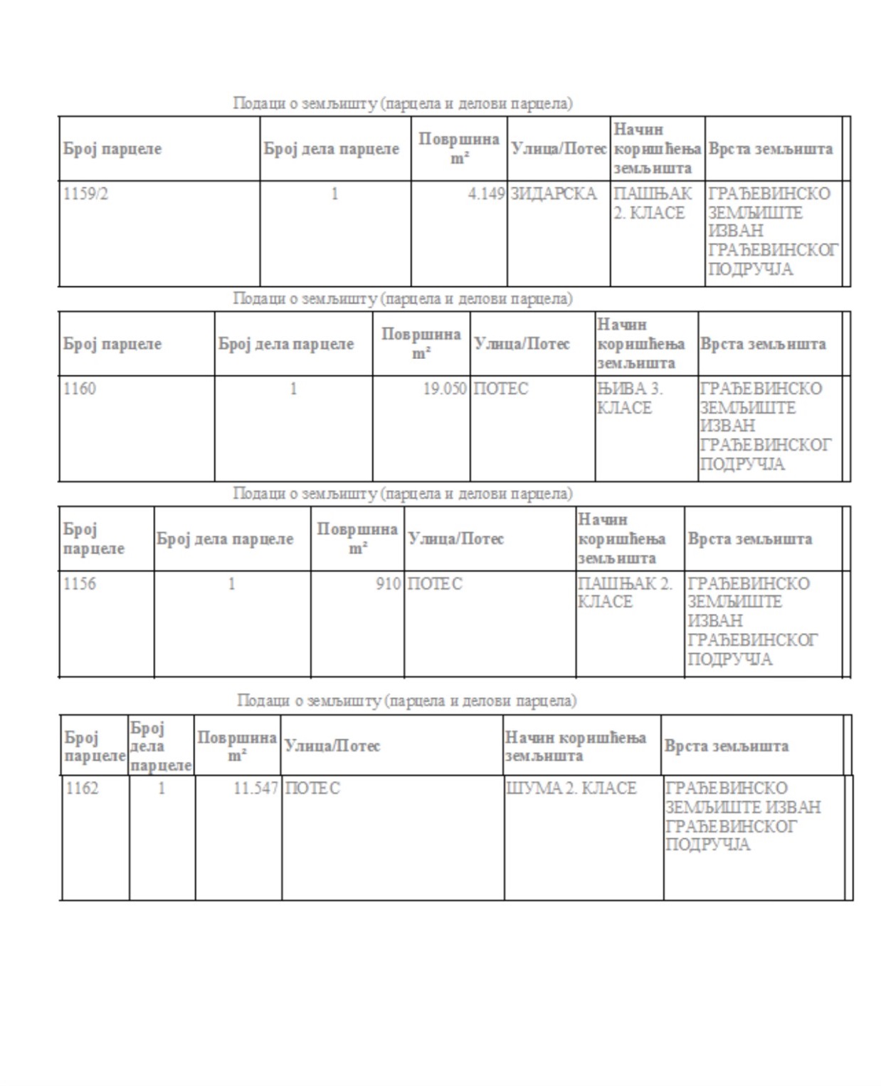 Na prodaju 5 hektara zemljista 4