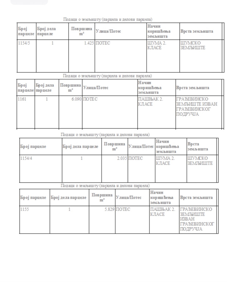 Na prodaju 5 hektara zemljista 5