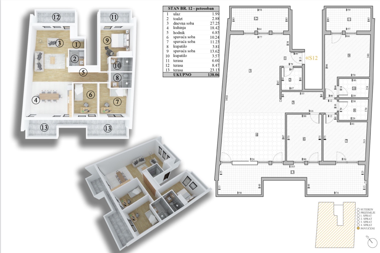 Zvezdara LUX novogradnja 5