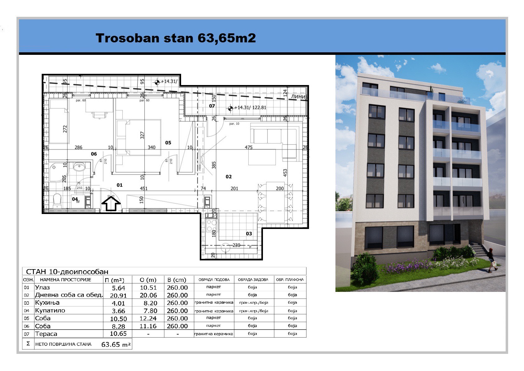 Vozdovac LUX novogradnja 4