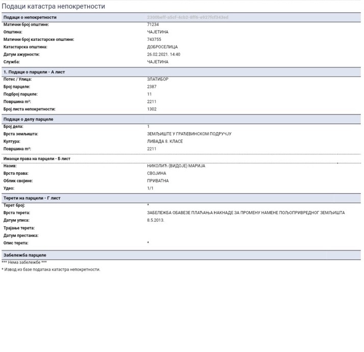 Zlatibor Vodice prelep plac 5