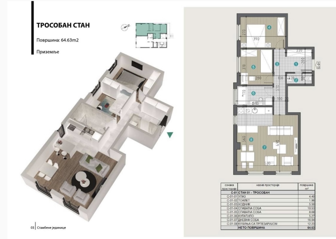 Vlasnik prodajem LUX stan  65m2 60m2  5