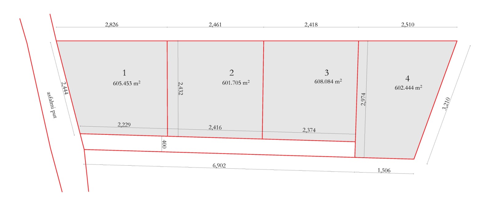 Prodajem placeve Loznica Klupci 1