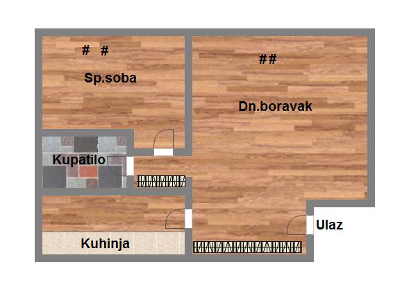 Laze Kostića   idealno za studente    062 792 583 5