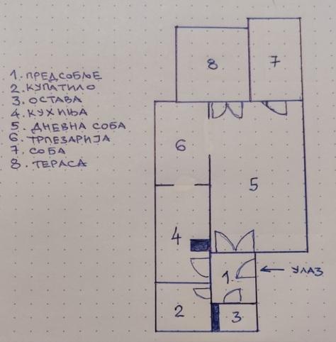 Dvosoban 58 m2  kod Botaničke bašte 2
