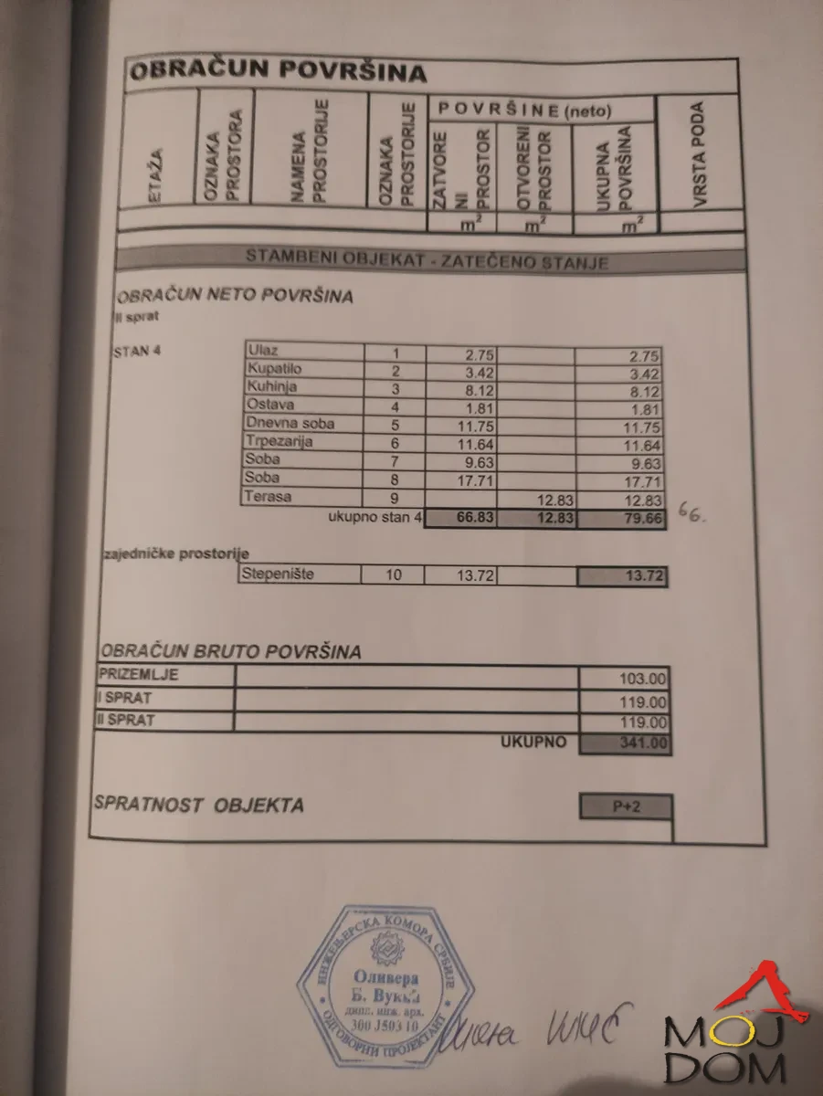 Stan,NOVI SAD,CENTAR,kv: 80, € 190550, ID: 1027089 2