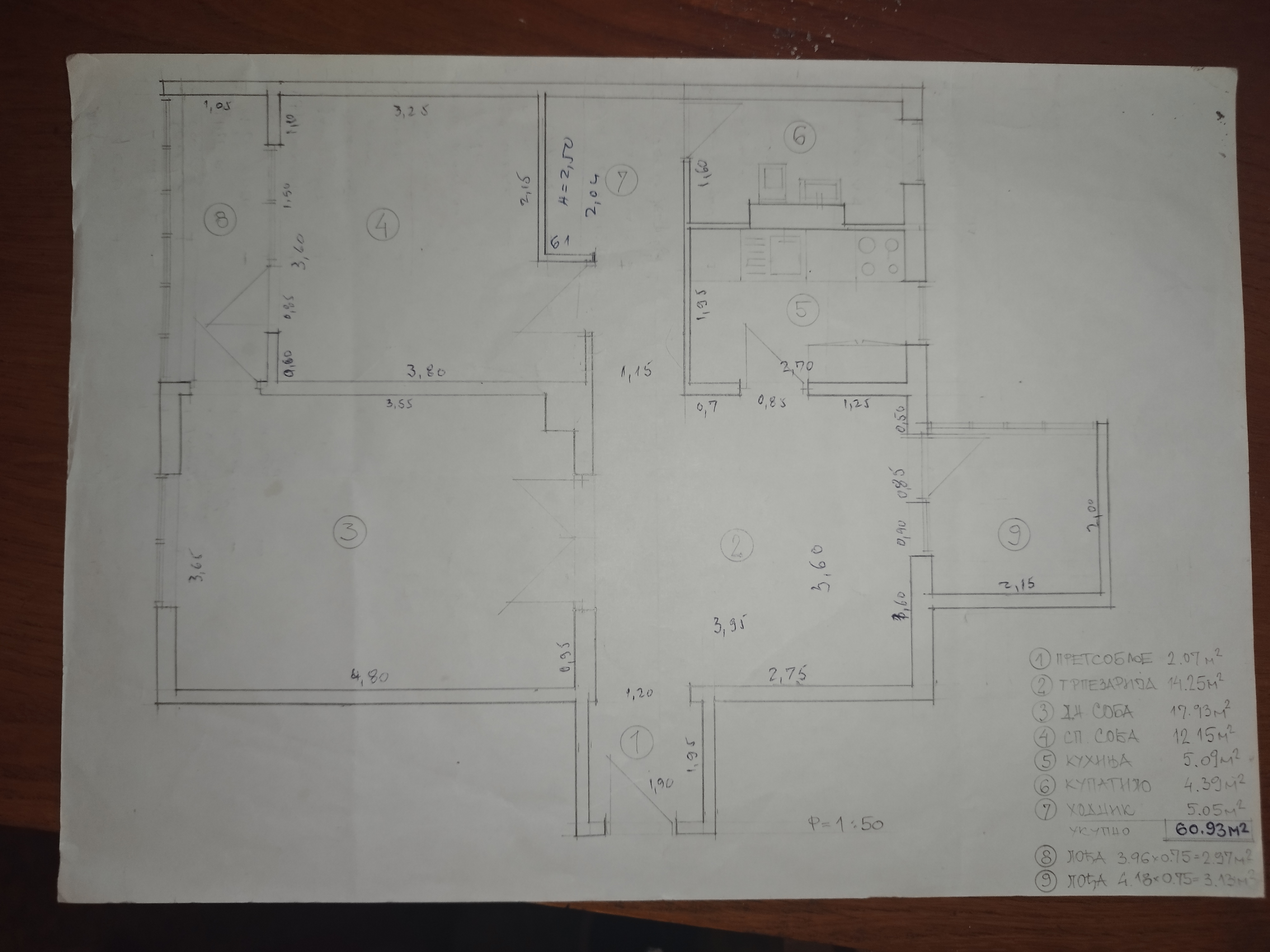 Vidikovački venac  vlasnik 5