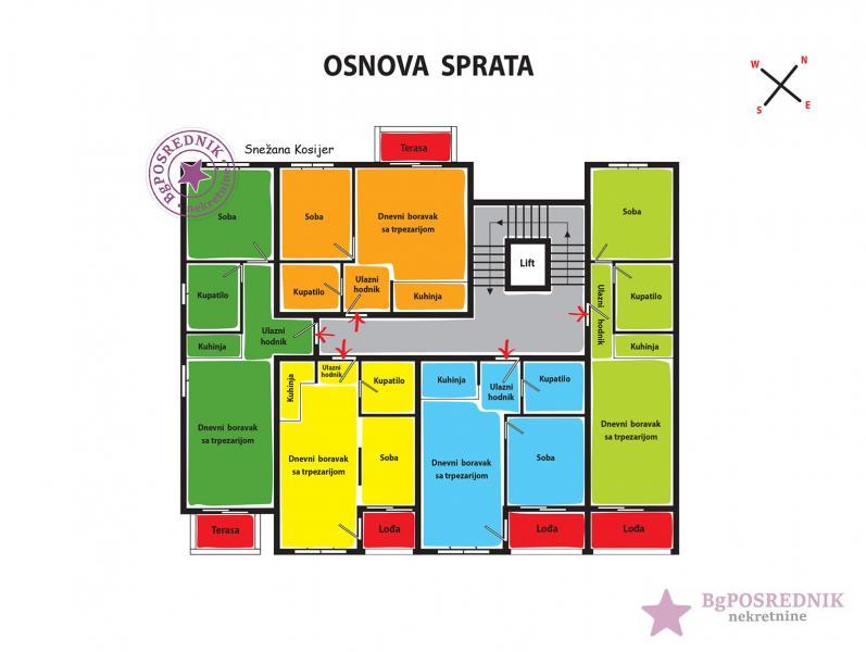 Vrnjačka banja, direktna prodaja 2