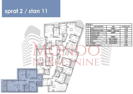 Na prodaju troiposoban stan u izgradnji kod Gimnazije 9.Maj i Nisavskog keja 3