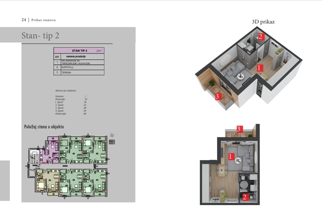 Prodaja stanova Zlatibor Jovanke Jeftanovic 5