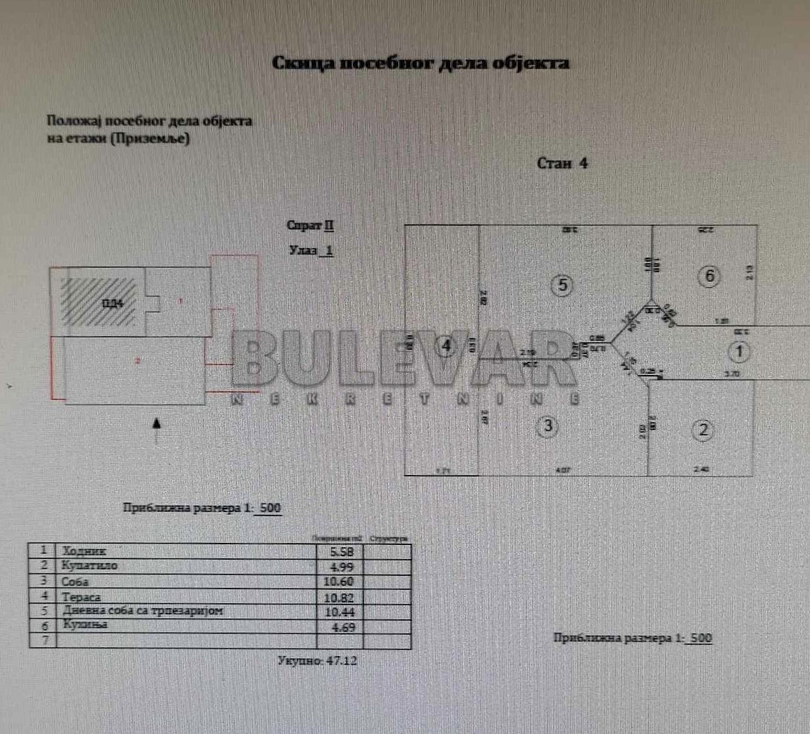 Dvosoban stan, 47 m2, Sokobanja ID: p-05848 7