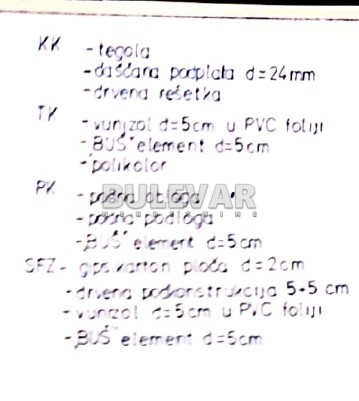 Lokal, 7 m2, Bulevar Nemanjića, Bulevar Nemanjića ID: p-02312 7