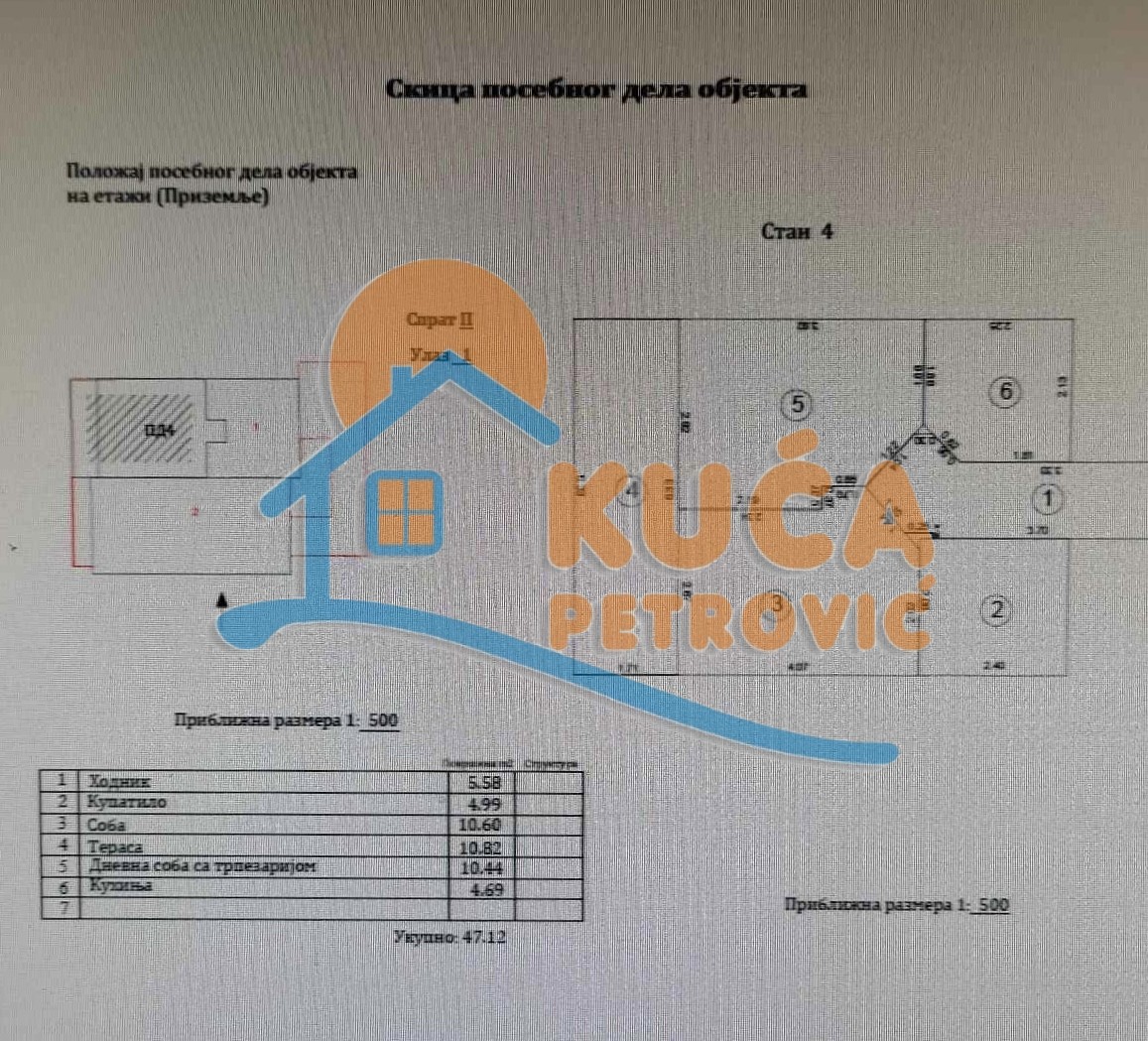 Dvosoban stan, 47 m2, Sokobanja ID: p-05848 7