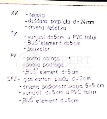 Lokal, 7 m2, Bulevar Nemanjića, Bulevar Nemanjića ID: p-02312 7