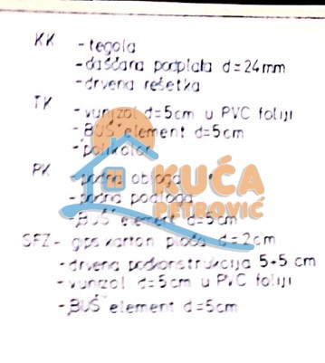 Lokal, 7 m2, Bulevar Nemanjića, Bulevar Nemanjića ID: p-02312 1