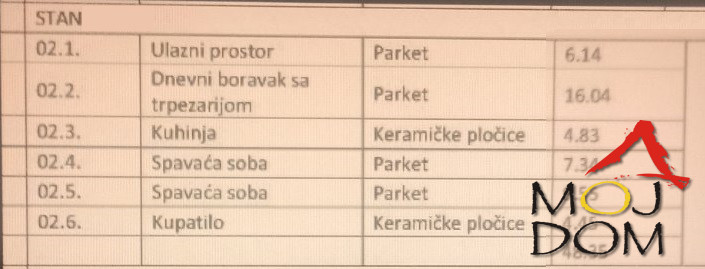 Stan,NOVI SAD,NOVO NASELJE,kv: 48, € 124500, ID: 1028935 2