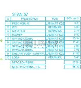 četvorosoban stan, 91.03 m2, Palilula, Mokranjčeva ID: p-012625 9