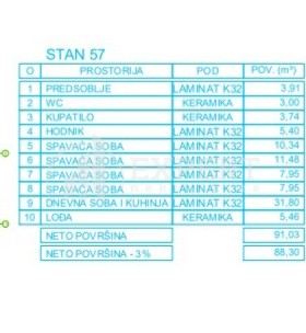 četvorosoban stan, 91.03 m2, Palilula, Mokranjčeva ID: p-012625 9