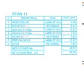 Dvosoban stan, 53.52 m2, Palilula, Mokranjčeva ID: p-012617 9